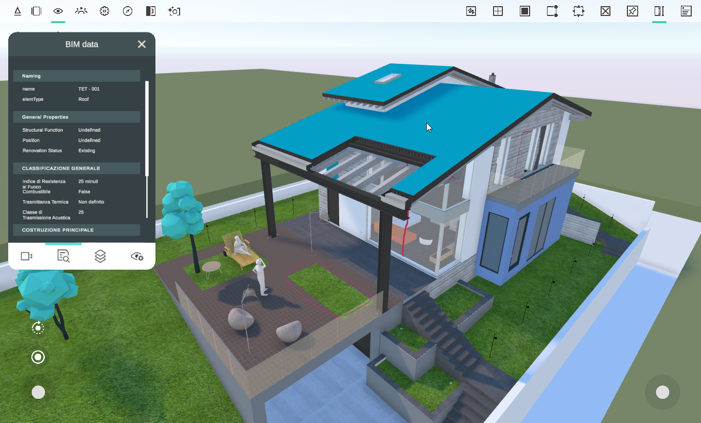 2.0_MV2_BIM data.png
